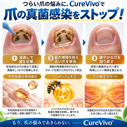 CureVivo® Fungi Free 蜂毒配合ネイルケアセラム