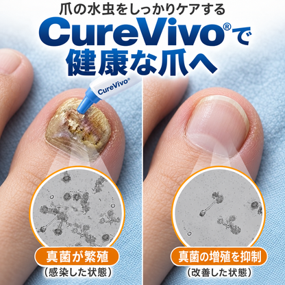 CureVivo® Fungi Free 蜂毒配合ネイルケアセラム