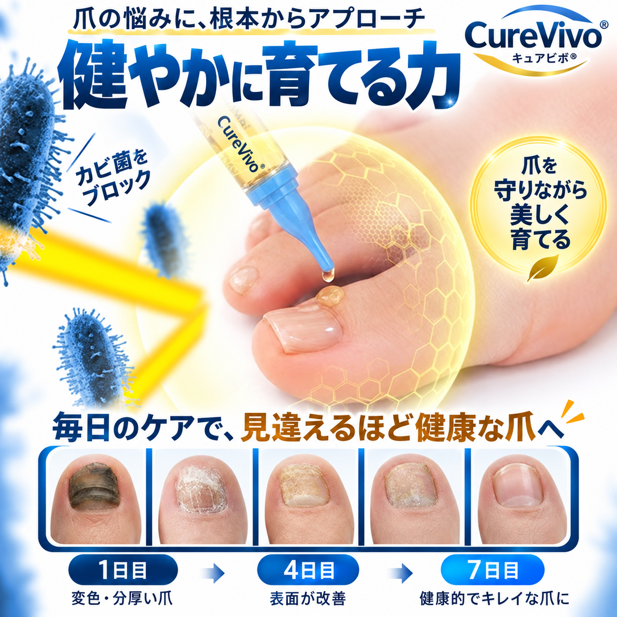 CureVivo® Fungi Free 蜂毒配合ネイルケアセラム
