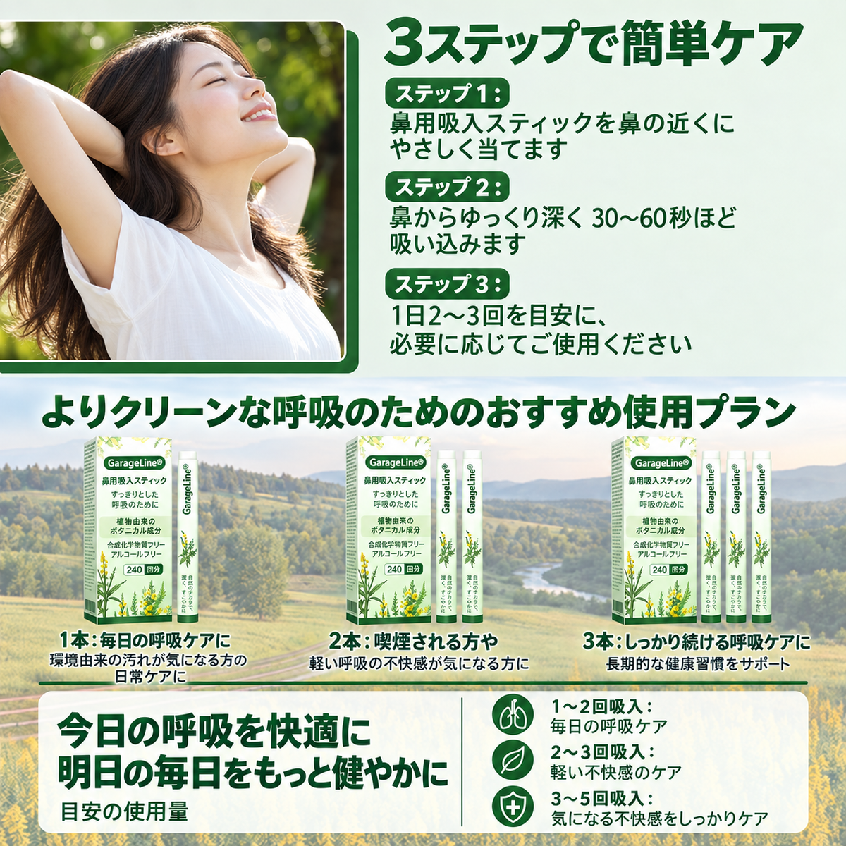 2️⃣GarageLine® ボタニカル マレイン 呼吸ケアディフューザー