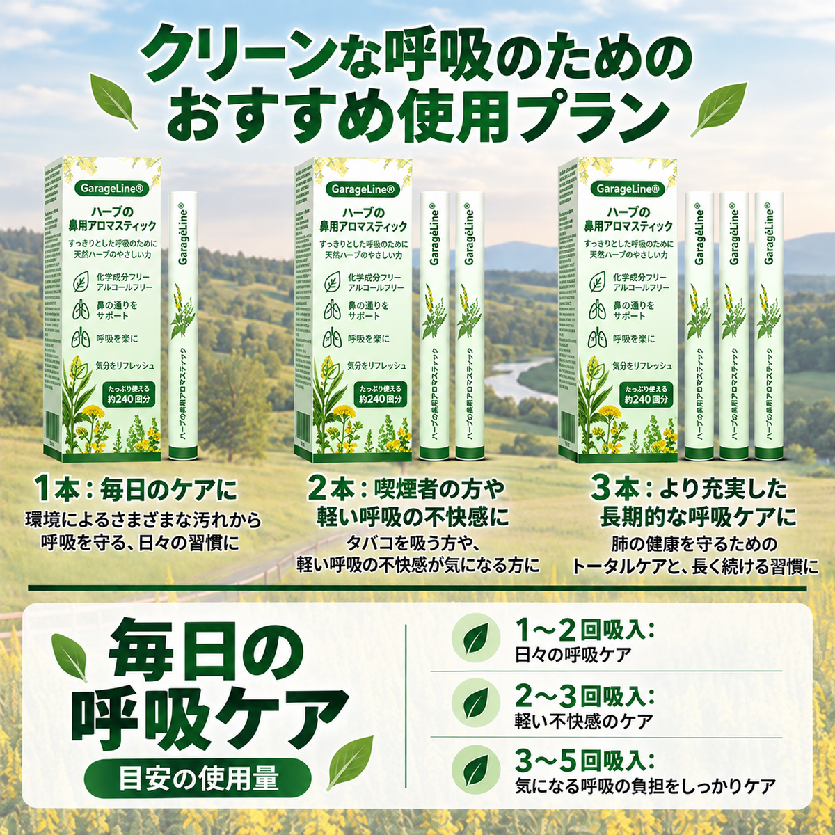 2️⃣GarageLine® ボタニカル マレイン 呼吸ケアディフューザー