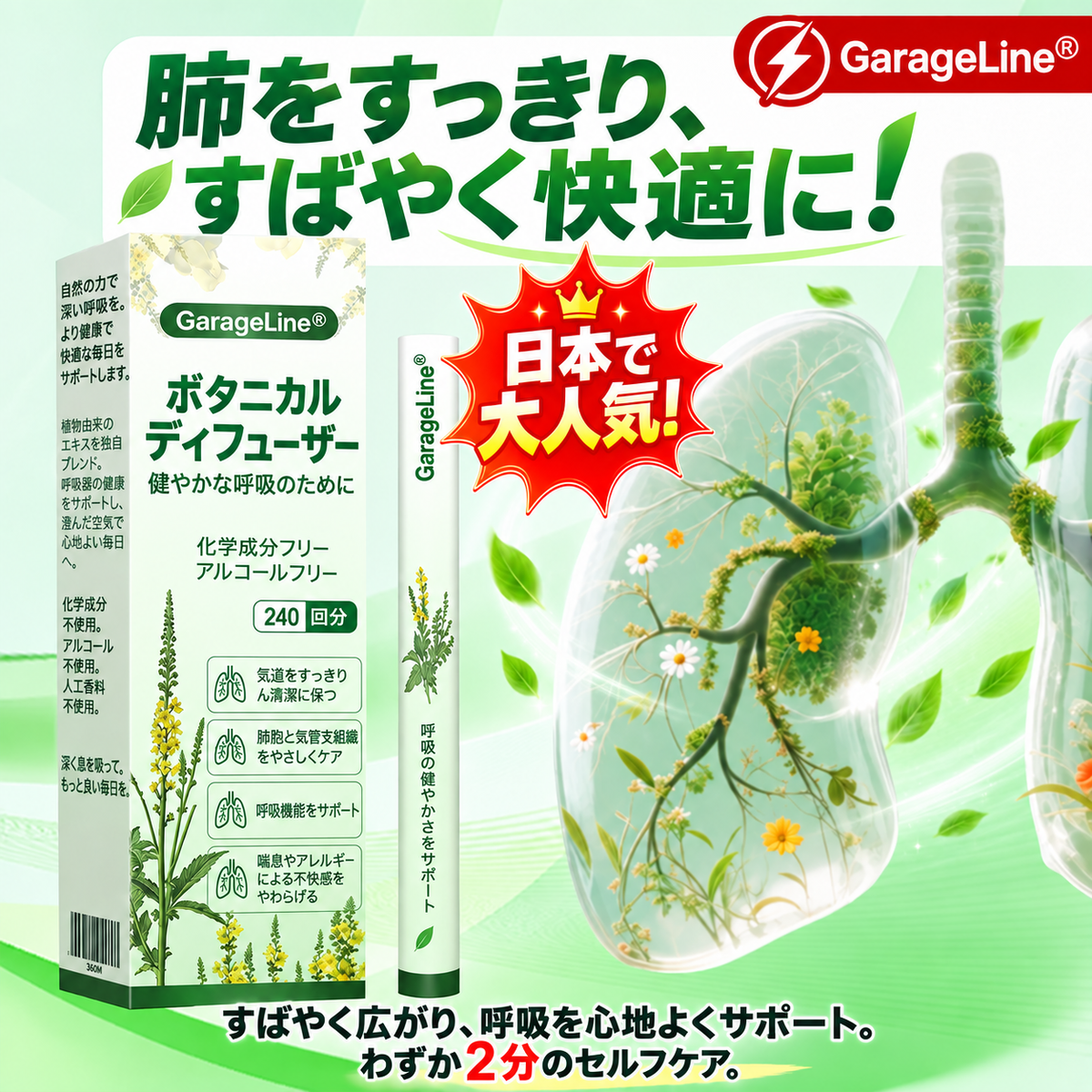 2️⃣GarageLine® ボタニカル マレイン 呼吸ケアディフューザー