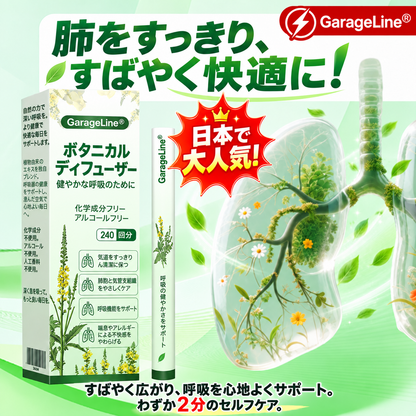 2️⃣GarageLine® ボタニカル マレイン 呼吸ケアディフューザー