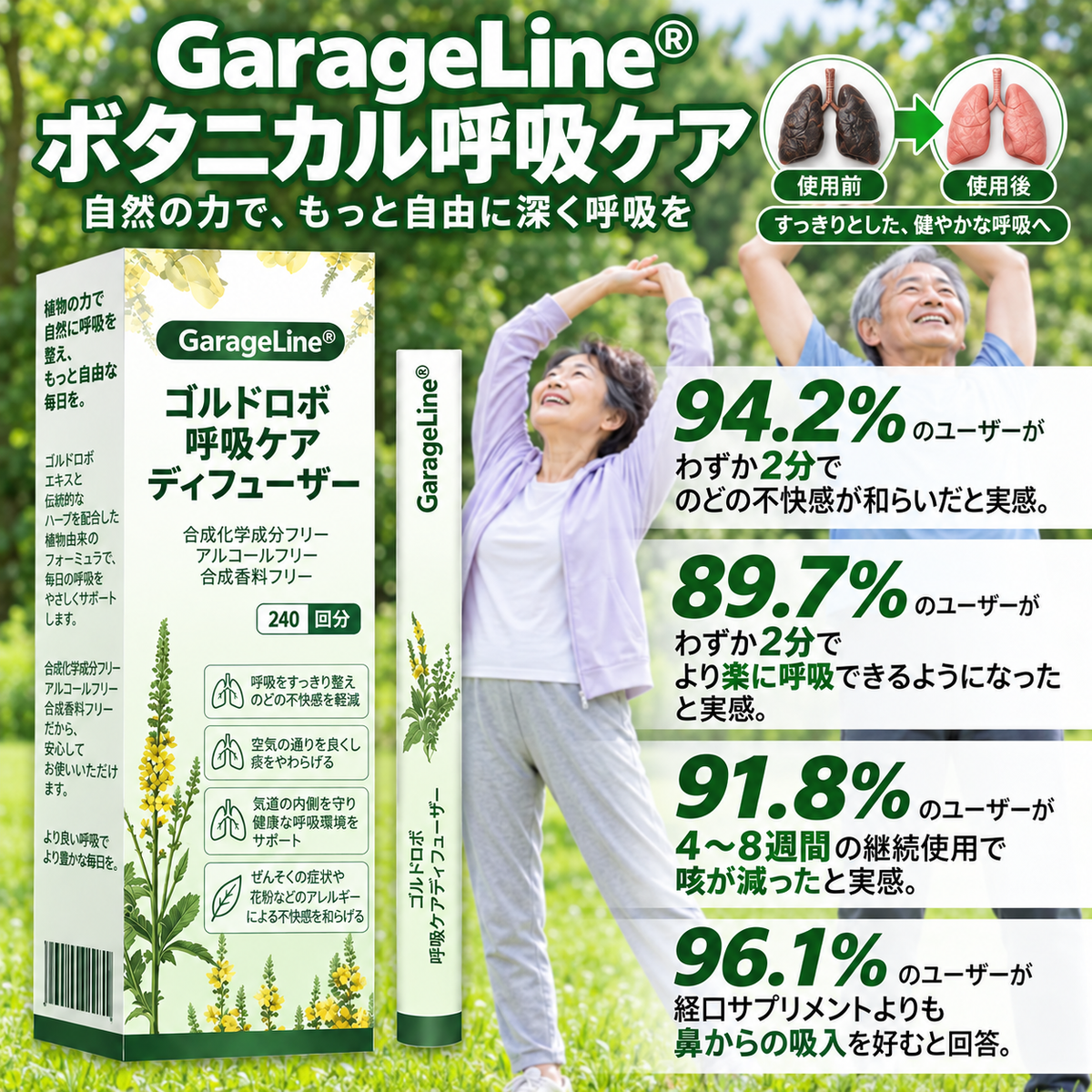 2️⃣GarageLine® ボタニカル マレイン 呼吸ケアディフューザー