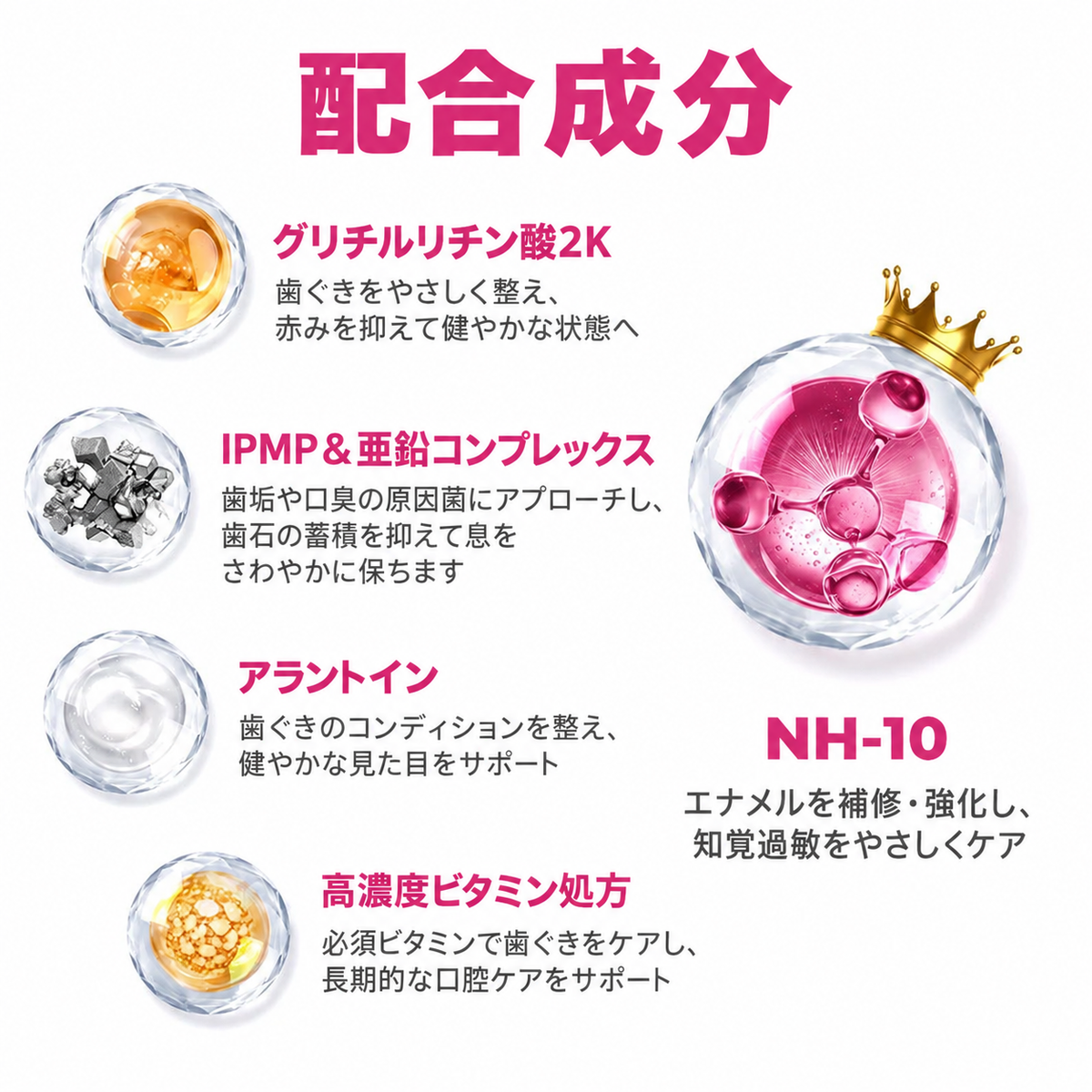 5️⃣𝐇𝐄𝐀𝐓𝐖𝐎𝐋𝐅® 天然エナメル補修 デンタルリペアジェル