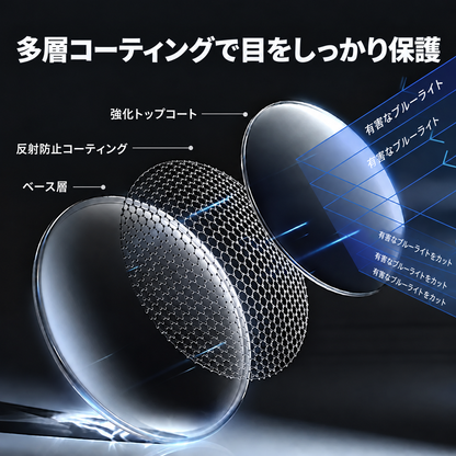👓1️⃣夏のセール🔥ラストチャンス：60%OFF 👓 Oneswear® ✨ 自動調整HDリーディンググラス