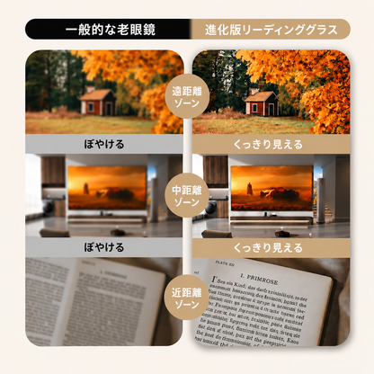 👓1️⃣夏のセール🔥ラストチャンス：60%OFF 👓 Oneswear® ✨ 自動調整HDリーディンググラス