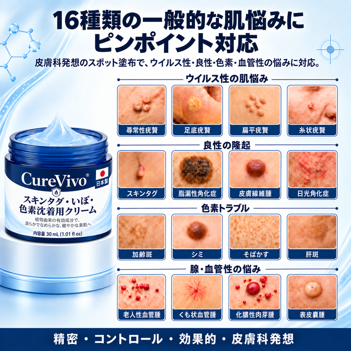 CureVivo® 日本向け スキンタグ・肌悩みピンポイントケア