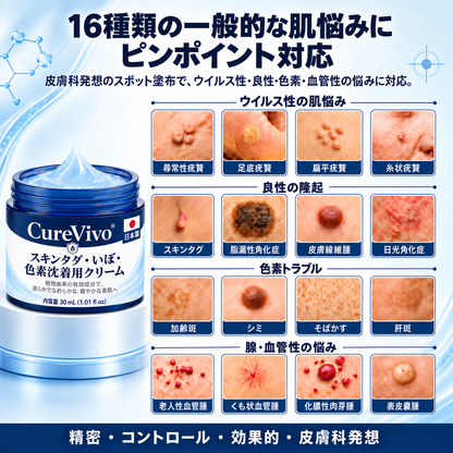 CureVivo® 日本向け スキンタグ・肌悩みピンポイントケア